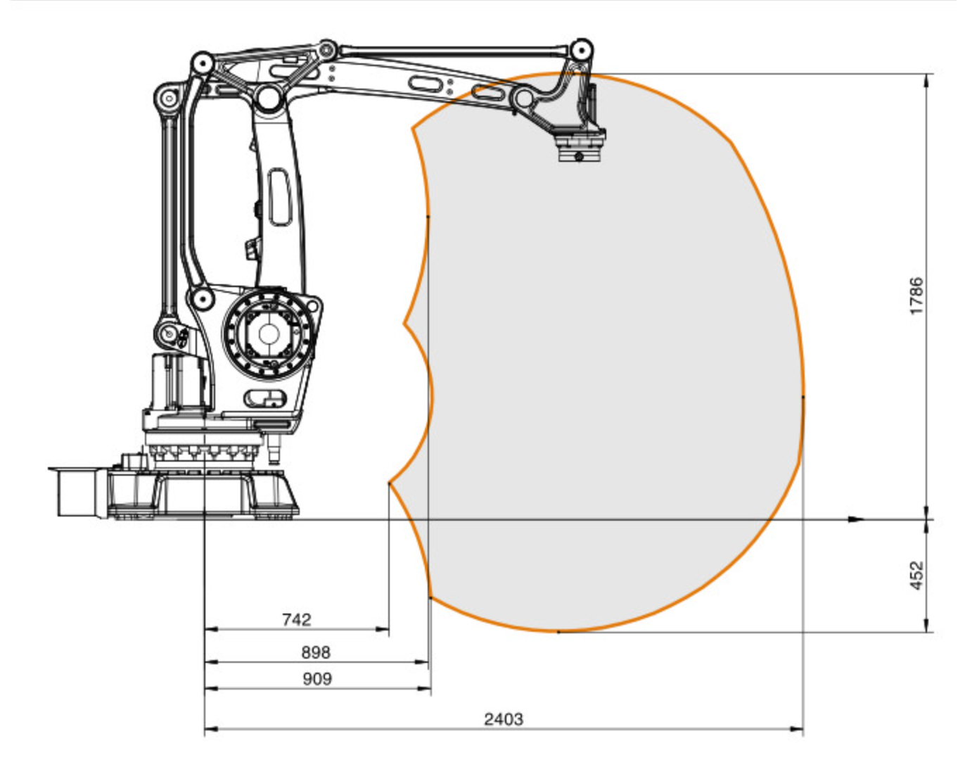ذراع روبوت سداسي المحاور سهل ا - مراجعة Robot Gripper وسعره