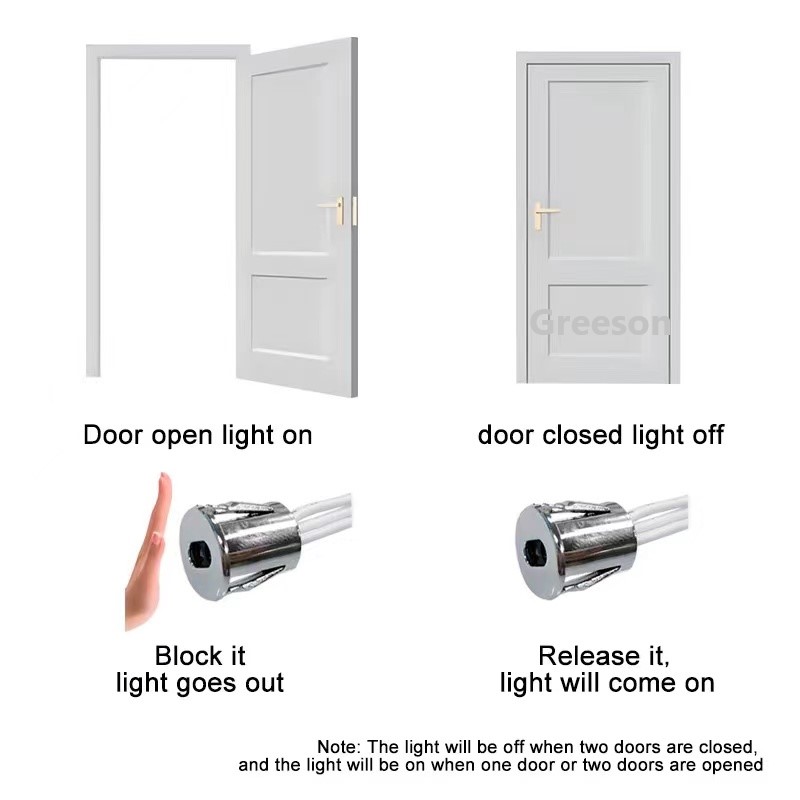 12 فولت 24 فولت 5A مصباح ليد ت - مراجعة Infrared Obstacle Sensor وسعره