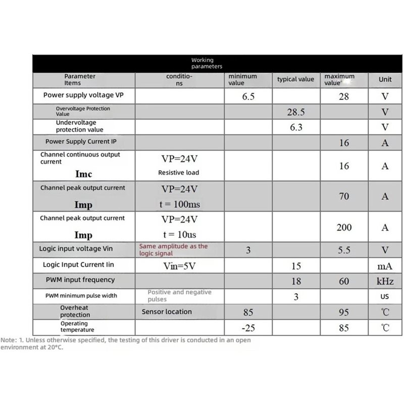 وحدة تحكم محرك تيار مستمر 12/2 - مراجعة Motor Driver Module وسعره