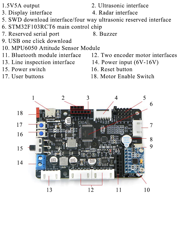 Stm32f407 روبوت لوحة التحكم RO - مراجعة Ros Robot وسعره