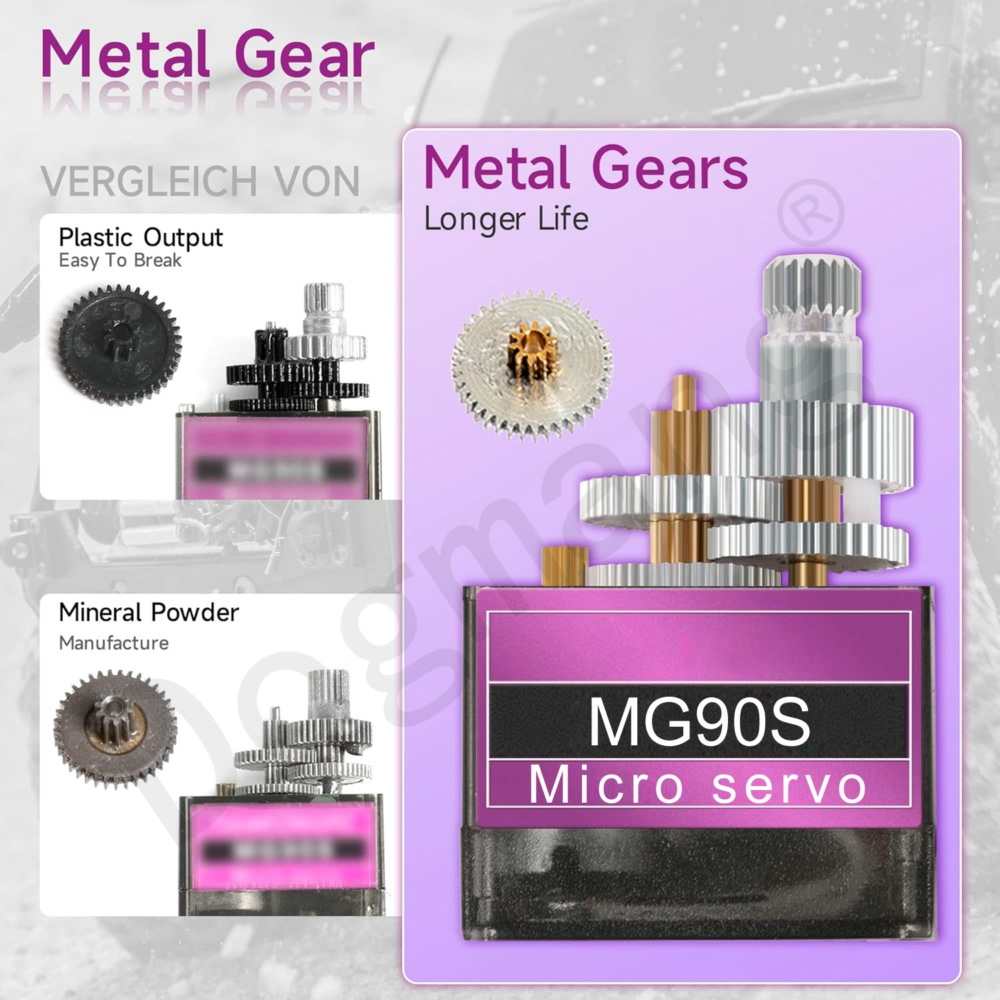 MG90S سيرفو 1/2/4/10/20/50 قطع - مراجعة Sg90 Servo وسعره