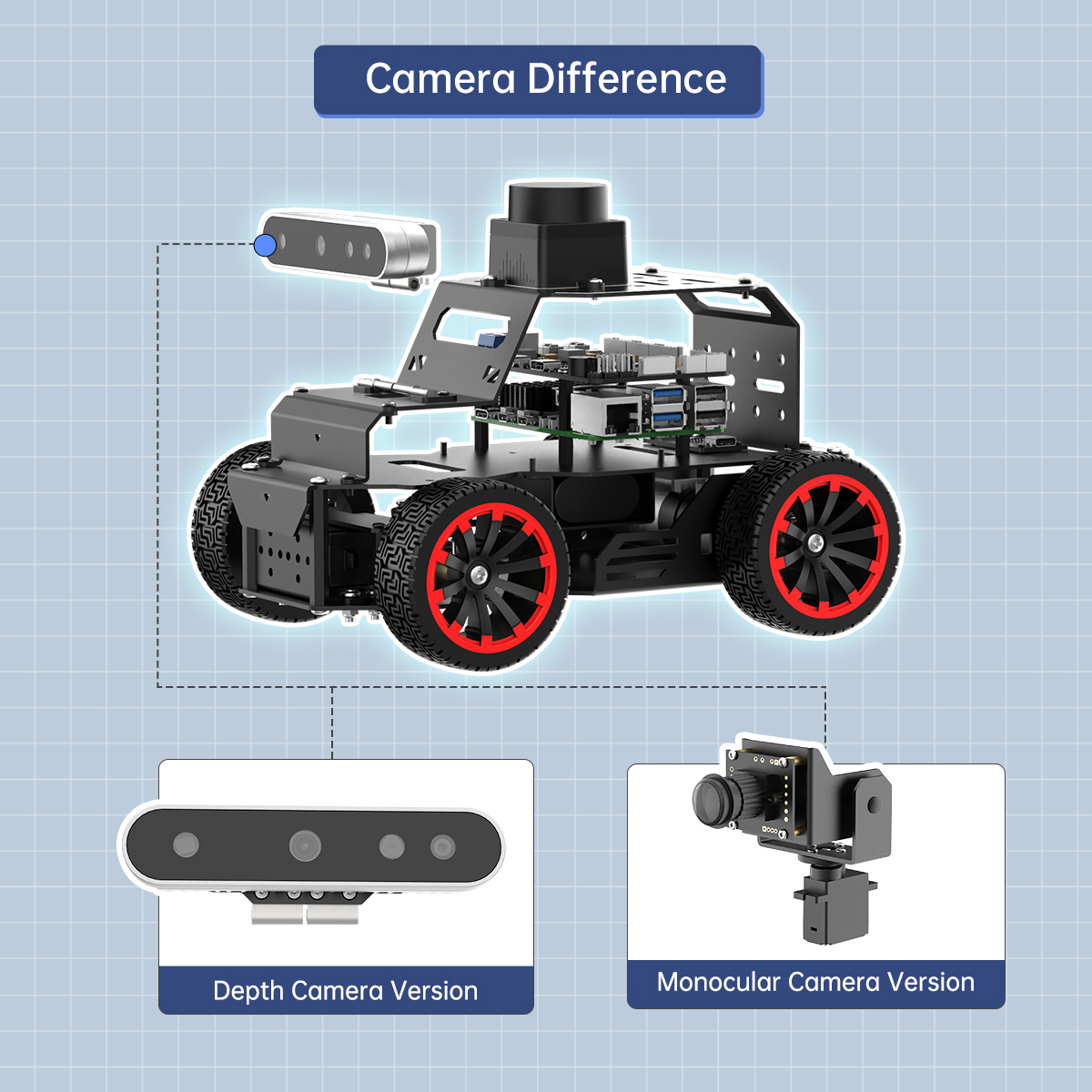 كاميرا عمق ثلاثية الأبعاد GOOD - مراجعة Robot Chassis وسعره