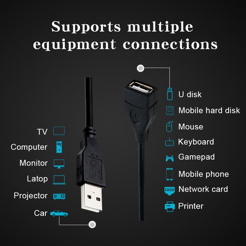 كابل تمديد USB 2.0 بطول 0.6 مت - مراجعة Line Follower Robot وسعره
