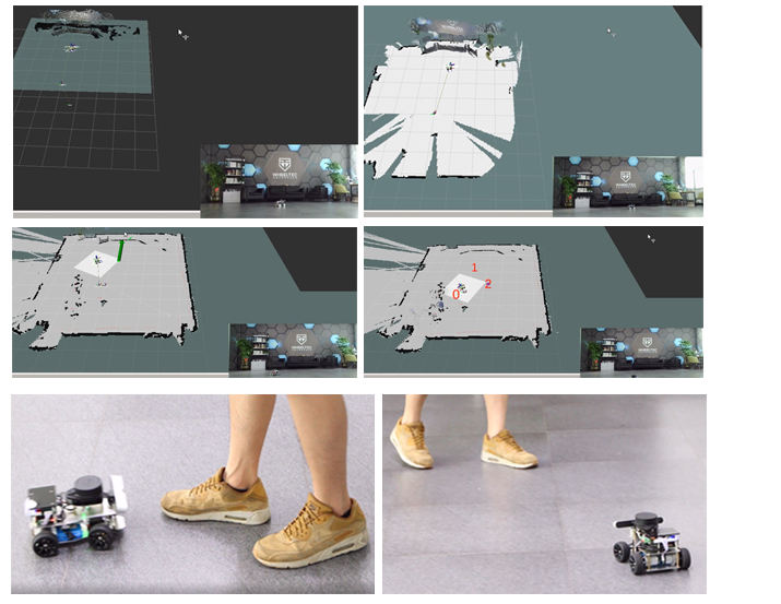 Raspberry Pi Ros Mecanum عجلة  - مراجعة Ros Robot وسعره