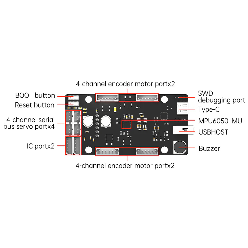 لوحة تحكم ROS STM32 4 قنوات مؤ - مراجعة Ros Robot وسعره
