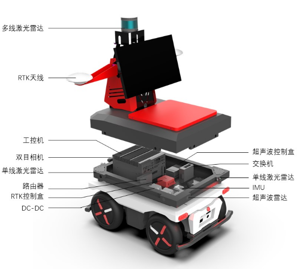 منصة روبوتية كهربائية رباعية ا - مراجعة Robot Chassis وسعره